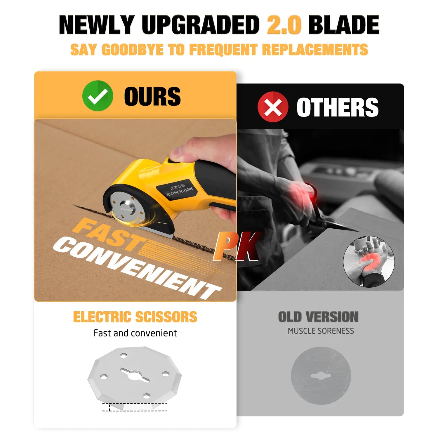 【MothersDayGift】Cordless Electric Scissors 4V – Rechargeable Heavy Duty Cutter with Safety Lock, LED Light, Long Battery Life & 2 Extra Blades | Easy-to-Use Wireless Shears for Cardboard, Packaging Yellow with Storage Bag