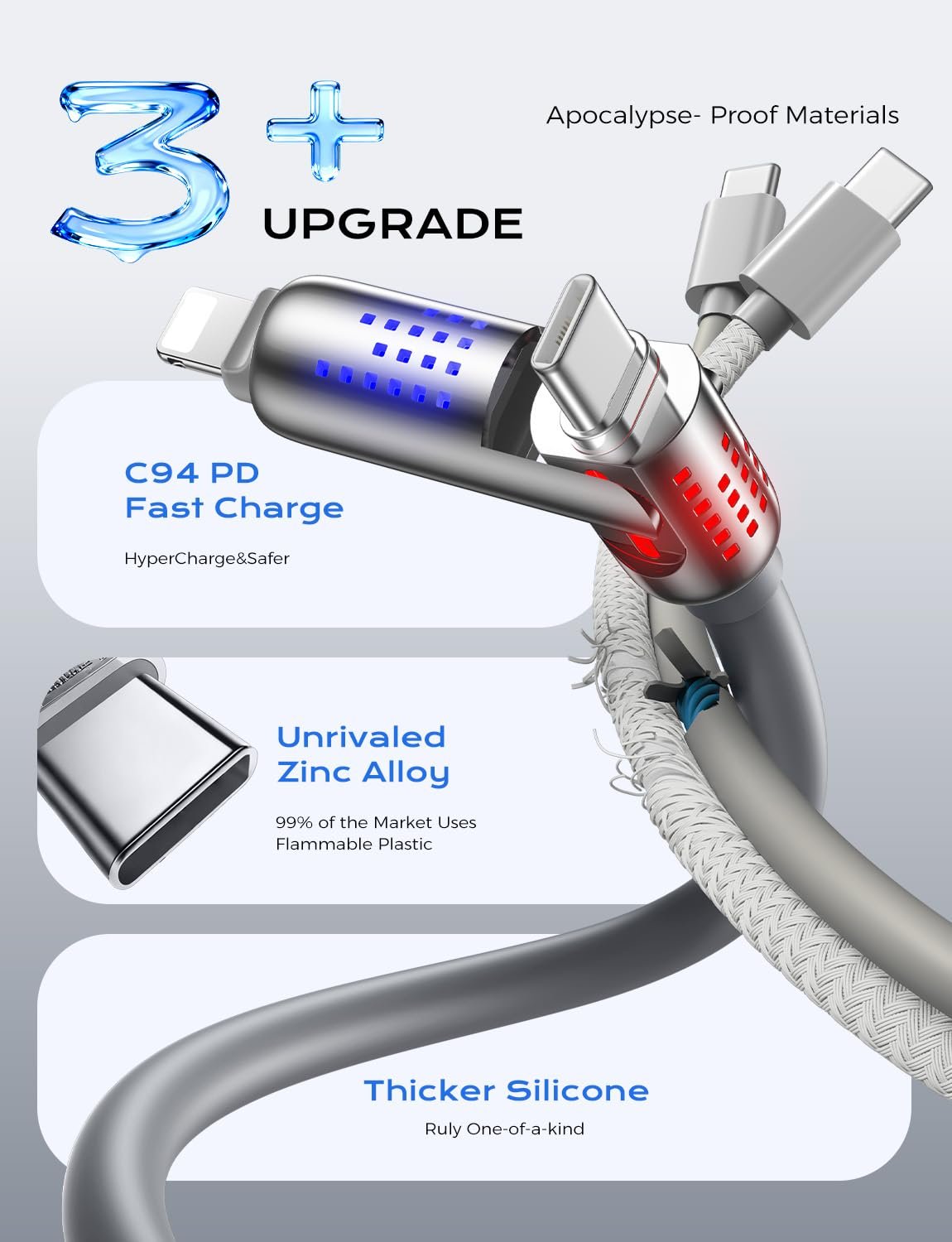 🔌4-in-1 Multi Charging Cable – 240W Fast Charging