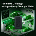 🔥 All-Network Pocket WiFi – Ready in Seconds No Setup! No Hassle! Just Connect!