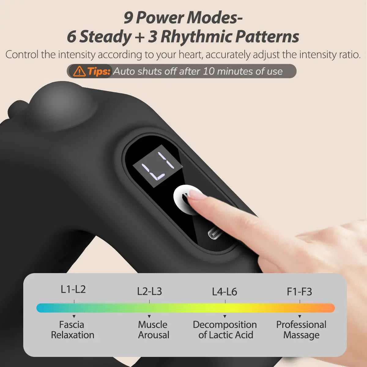 ADDWIN Fascia Ring R10 Mini Muscle Recovery Device
