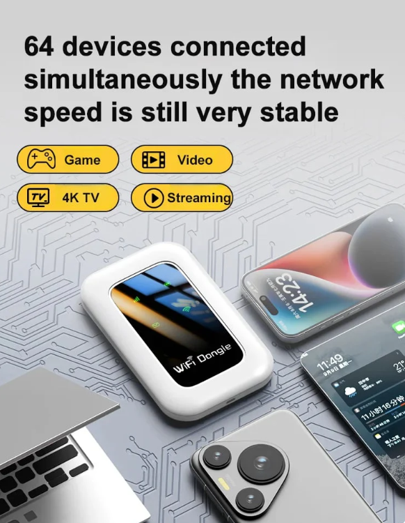 🔥 All-Network Pocket WiFi – Ready in Seconds No Setup! No Hassle! Just Connect!