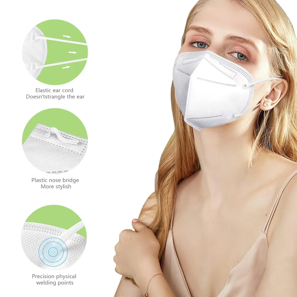 🔥100 pieces - KN95 Mask, 5-layer breathable design, excellent ventilation effect, suitable for decoration and outdoor use