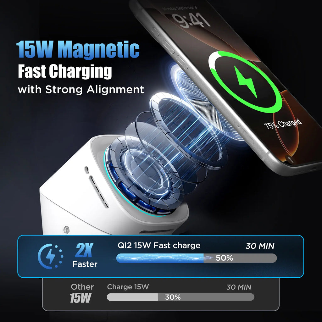 YWZ 3 in 1 Wireless Charger Fast Charging for iPhone