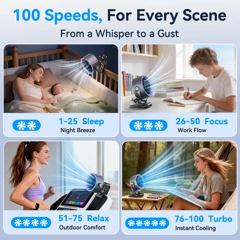 Rechargeable Portable Clip on Fan-100-Speed Touch Control, LED Display, 360° Rotate Quiet Turbo Desk Fan, Small Battery Operated USB Fan for Stroller Bed Travel Camping Golf Gym