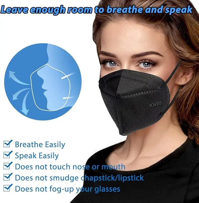 🔥100 pieces - KN95 Mask, 5-layer breathable design, excellent ventilation effect, suitable for decoration and outdoor use