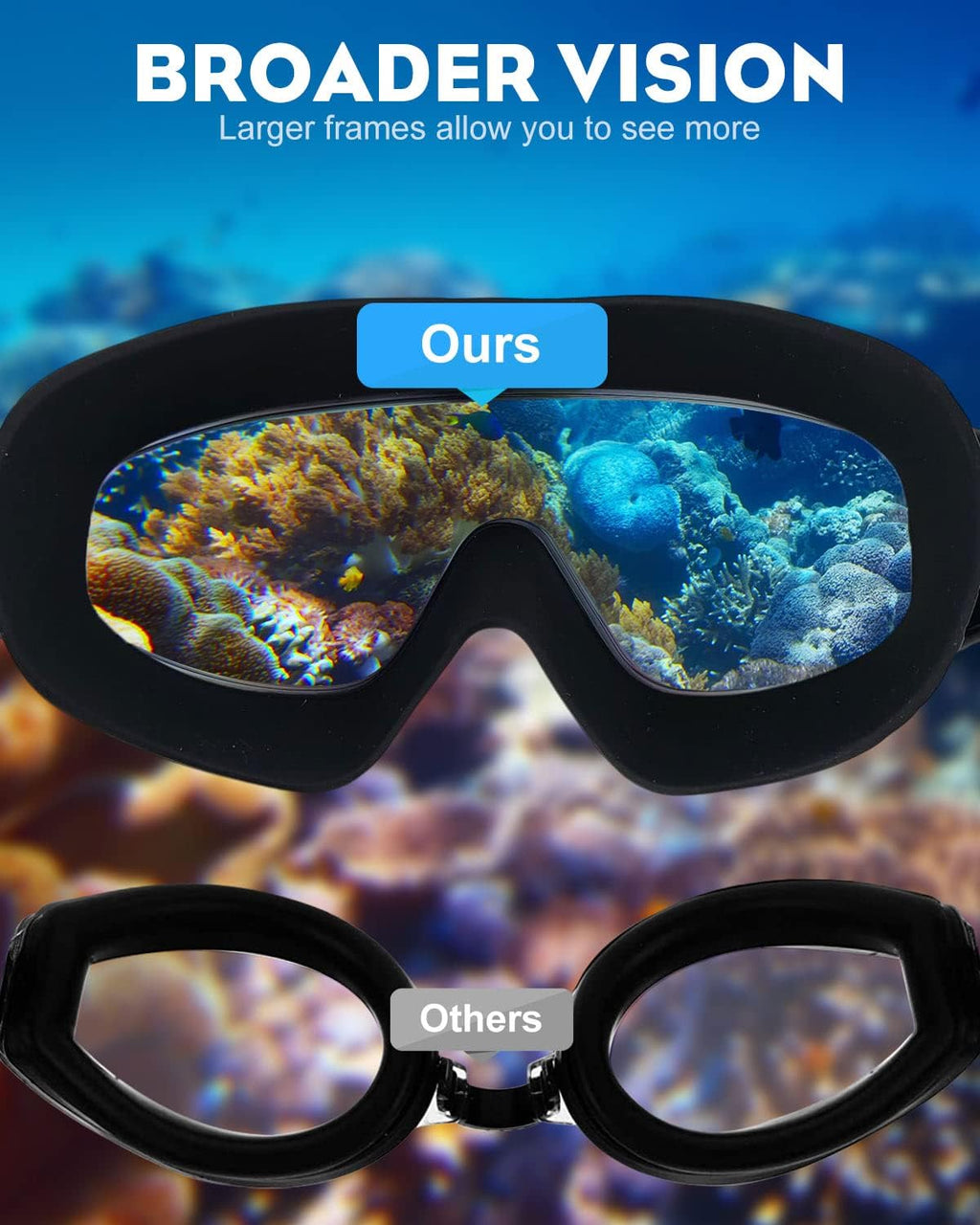 🔥Goggles Swimming Adult Swim-Goggles: Wide View with UV400 Protection Anti Fog No Leak for Men and Women