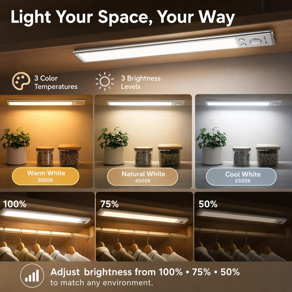 Under Cabinet Lights,Motion Sensor Night Light Indoor