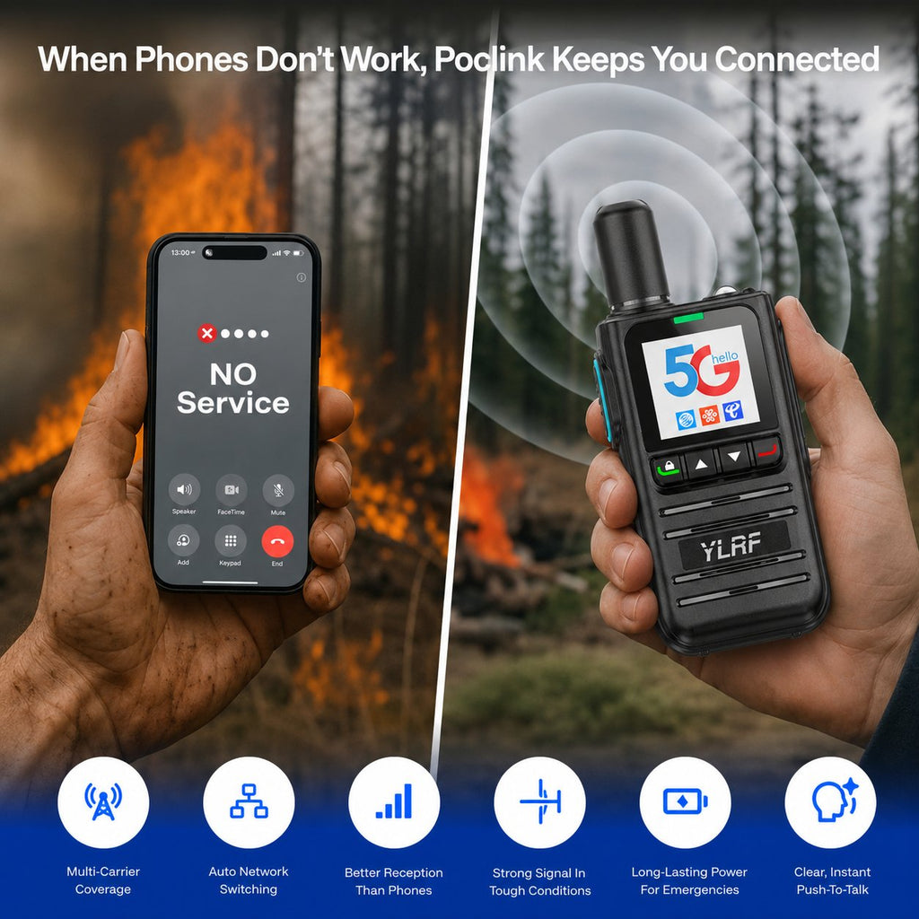 🛡️5G LTE Global Walkie Talkie with Lifetime Free SIM – Unlimited Range POC Smart Radio with App – Rugged Waterproof Pocket Radio for Hiking & Off-Grid Teams 🌍
