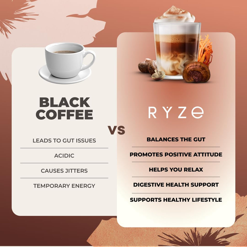 RYZE SUPERFOODS Mushroom Medium Roast Coffee USDA Organic with 6 Adaptogenic Mushrooms, USA Grown Instant Coffee for Better Energy, Focus Digestion Immunity with Lions Mane & Turkey Tail 30. Pack of 1