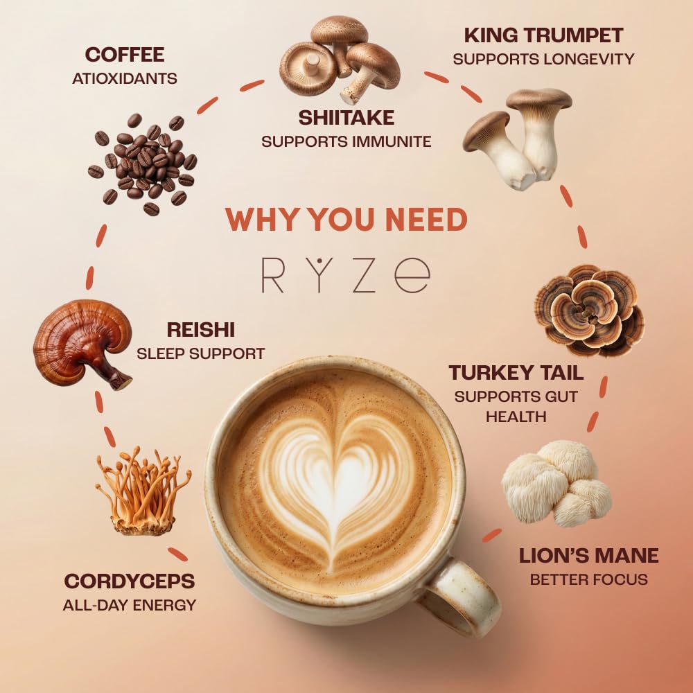 RYZE SUPERFOODS Mushroom Medium Roast Coffee USDA Organic with 6 Adaptogenic Mushrooms, USA Grown Instant Coffee for Better Energy, Focus Digestion Immunity with Lions Mane & Turkey Tail 30. Pack of 1
