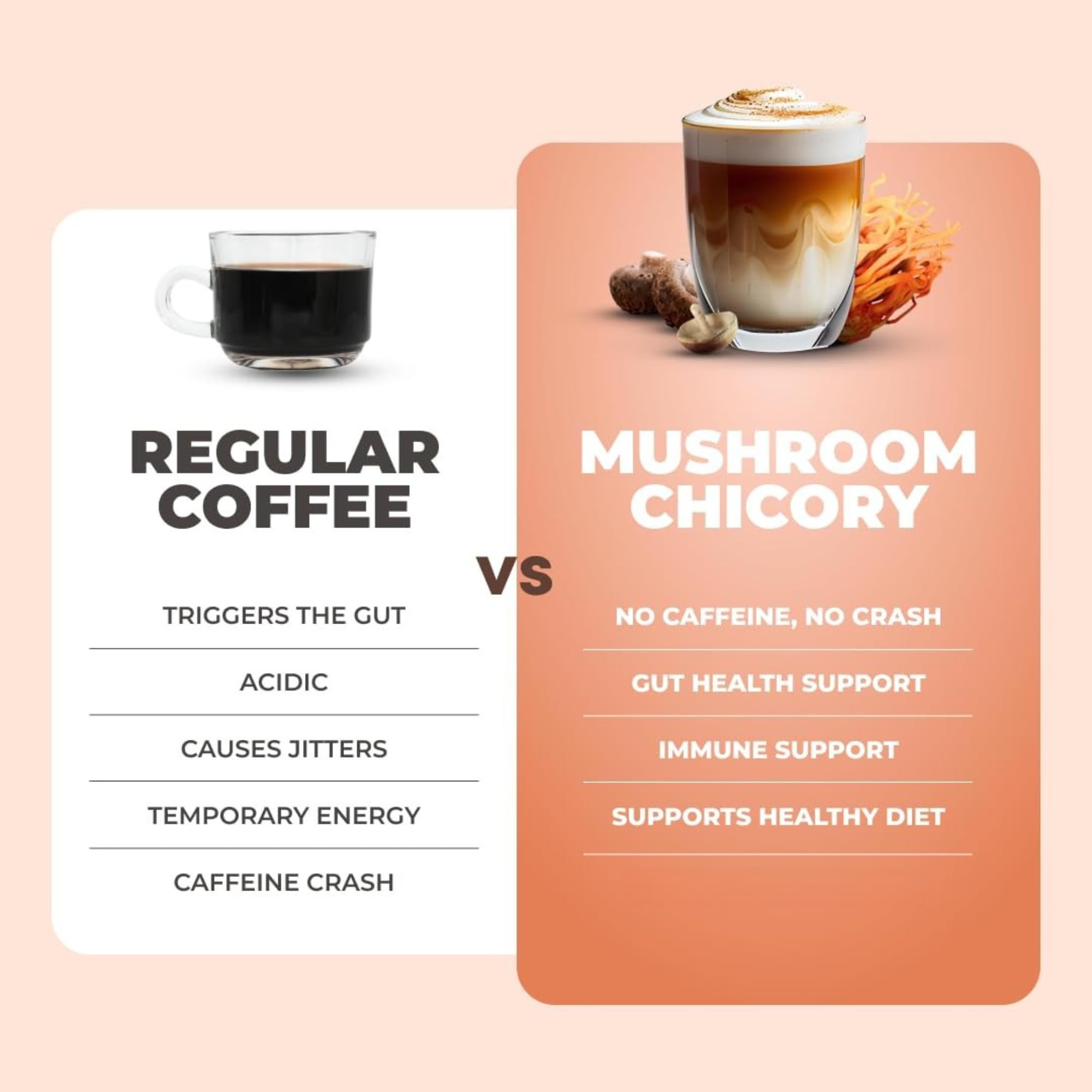 RYZE SUPERFOODS Mushroom Medium Roast Coffee USDA Organic with 6 Adaptogenic Mushrooms, USA Grown Instant Coffee for Better Energy, Focus Digestion Immunity with Lions Mane & Turkey Tail 30. Pack of 1