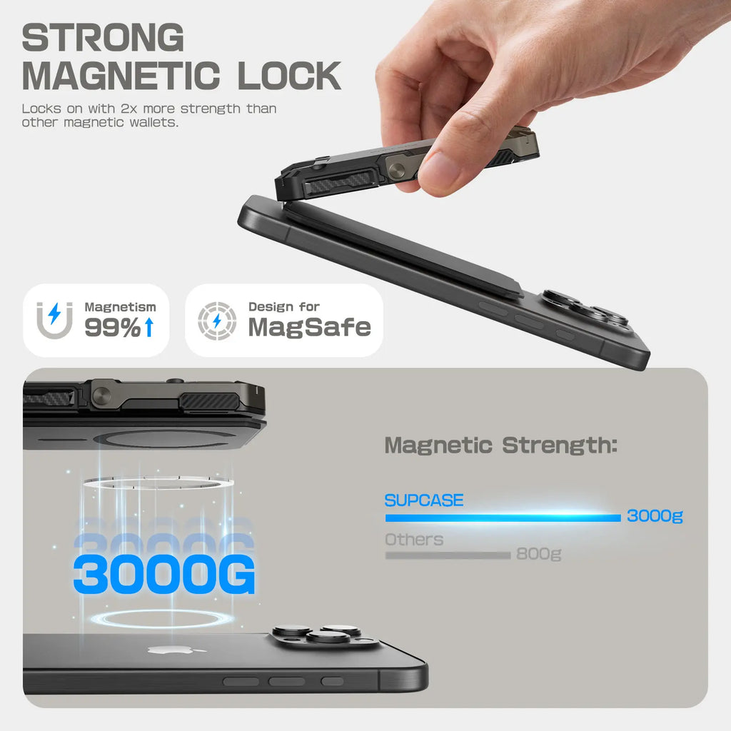 🔥Magnetic Wallet with Stand Compatible with MagSafe, Hold 5 Cards,Adjustable Stand,RFID Blocking,Tripod Phone Stand Magnetic Credit Card Holder for iPhone
