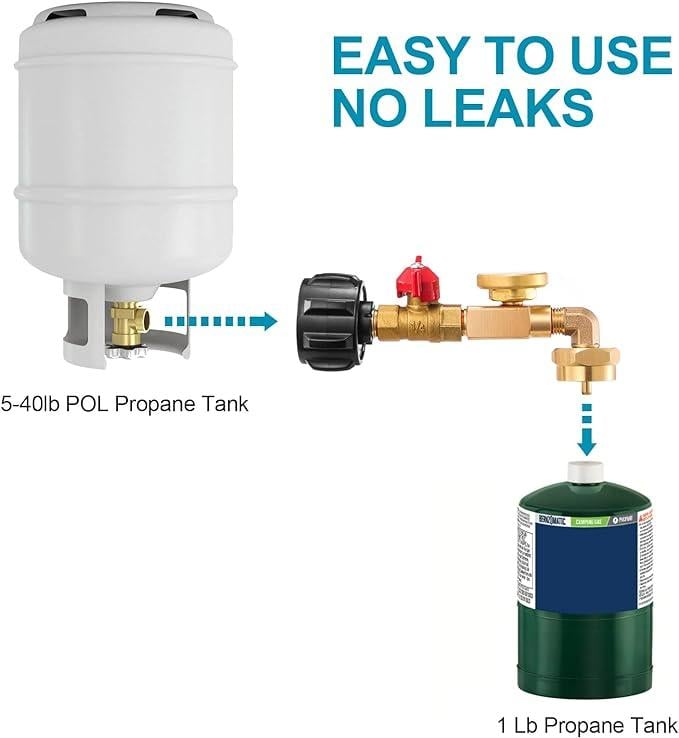 ⛽ Premium Brass Propane Refill Adapter with Gauge | QCC1 Connector