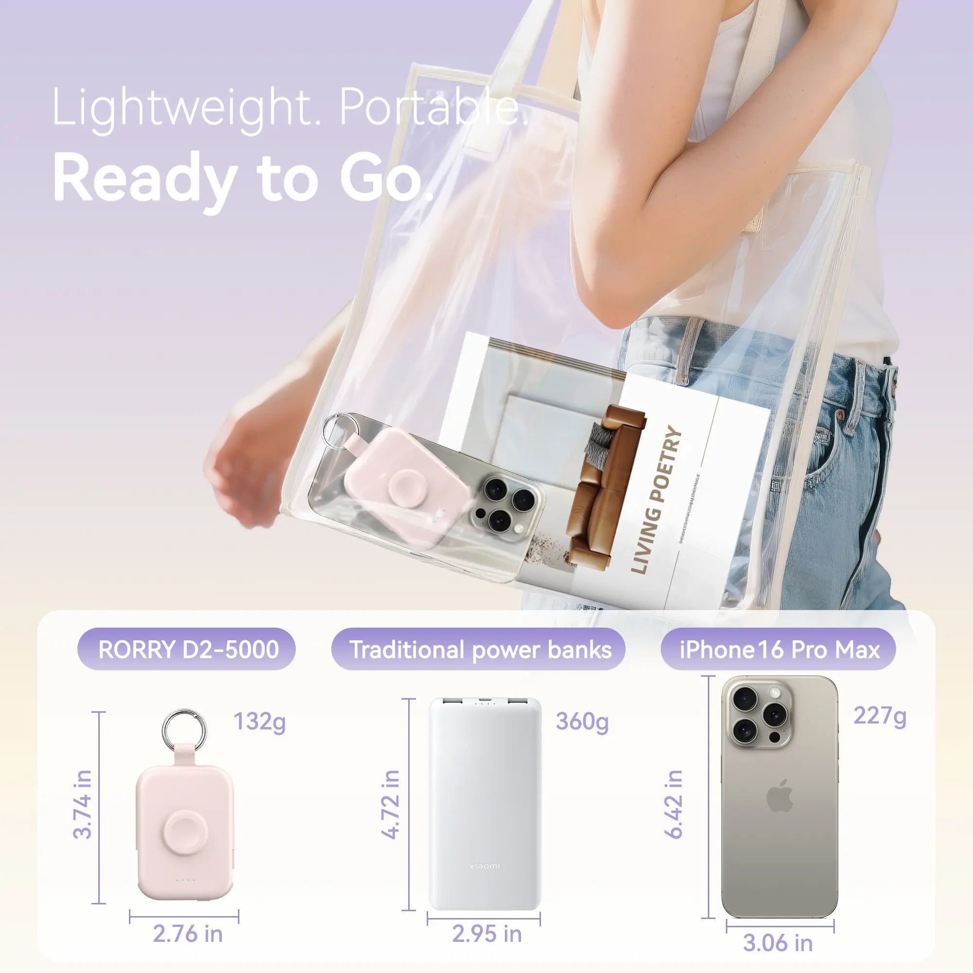RORRY 10000mAh Portable Charger for Apple Watch & iPhone