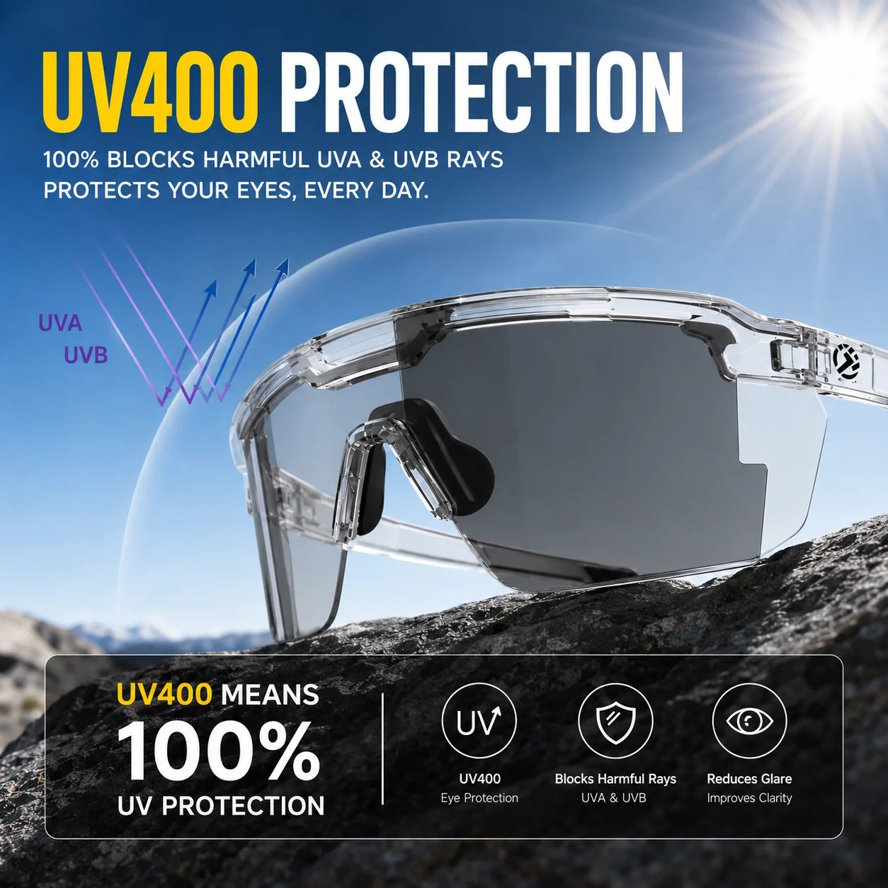 🔥New Arrival: UV-Protective Sunglasses for Hiking & Cycling