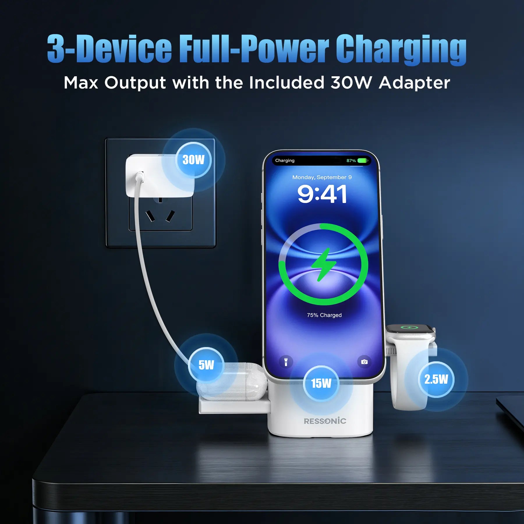 YWZ 3 in 1 Wireless Charger Fast Charging for iPhone