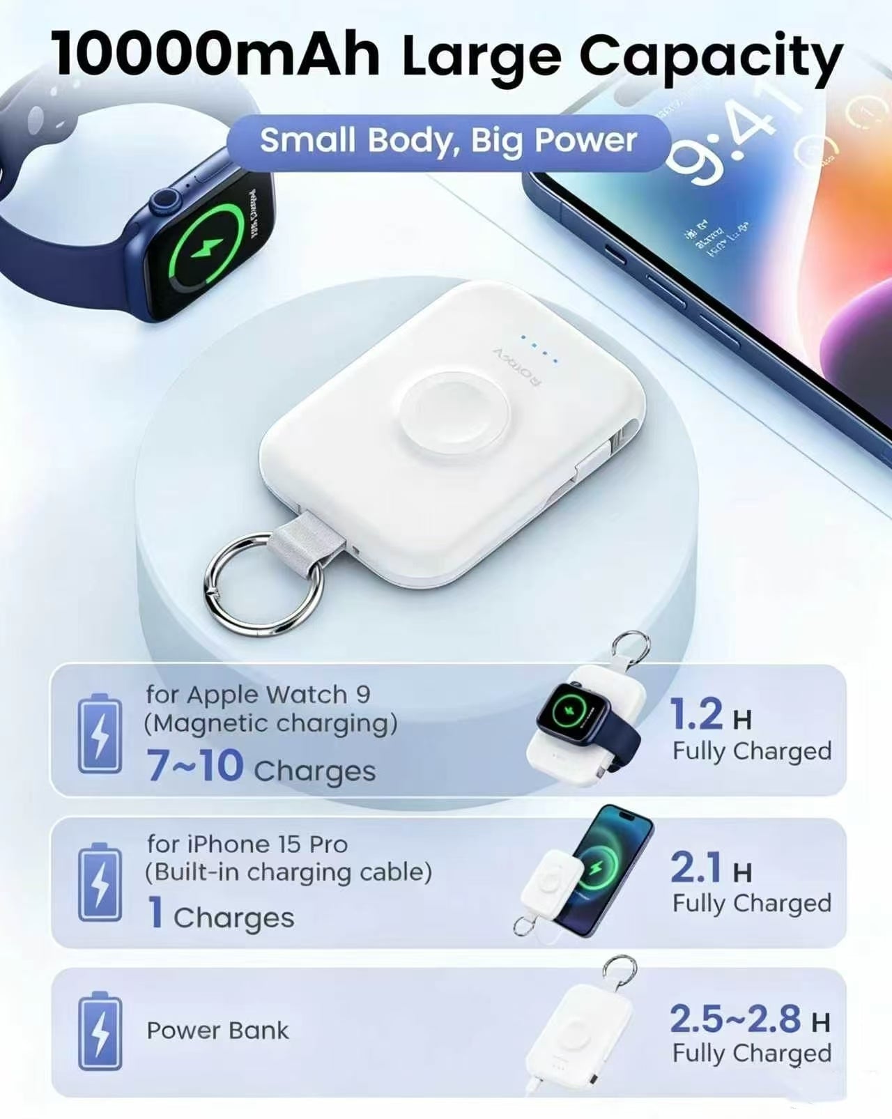 RORRY 10000mAh Portable Charger for Apple Watch & iPhone