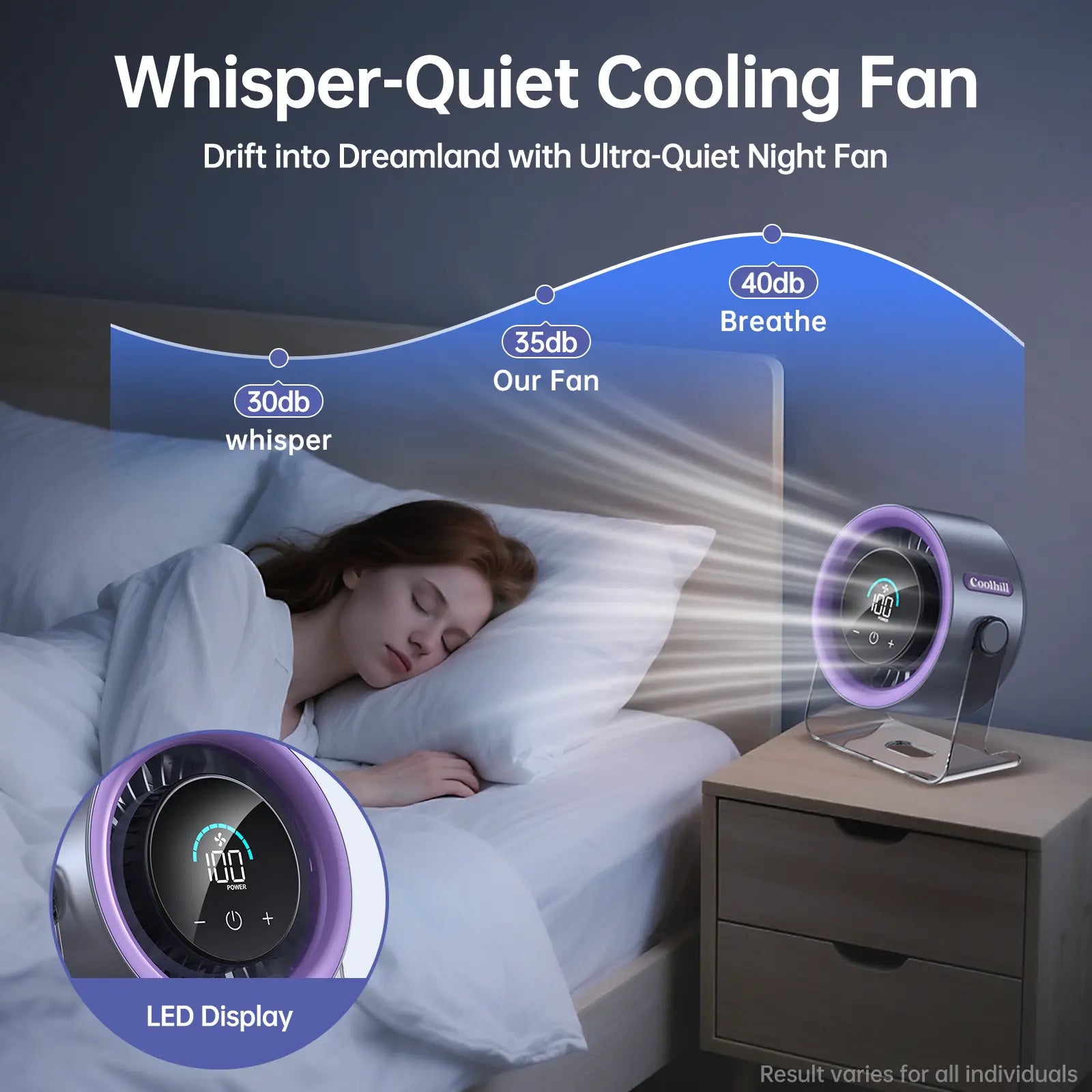 🔥Coolhill Desktop Fan Turbo Table Fan Travel Vacation Essentials for Office 100-Speed Digital Display Low Noise Rechargeable Battery Dual Adjustment Modes Quiet Cooling Quiet Desk Fan Portable