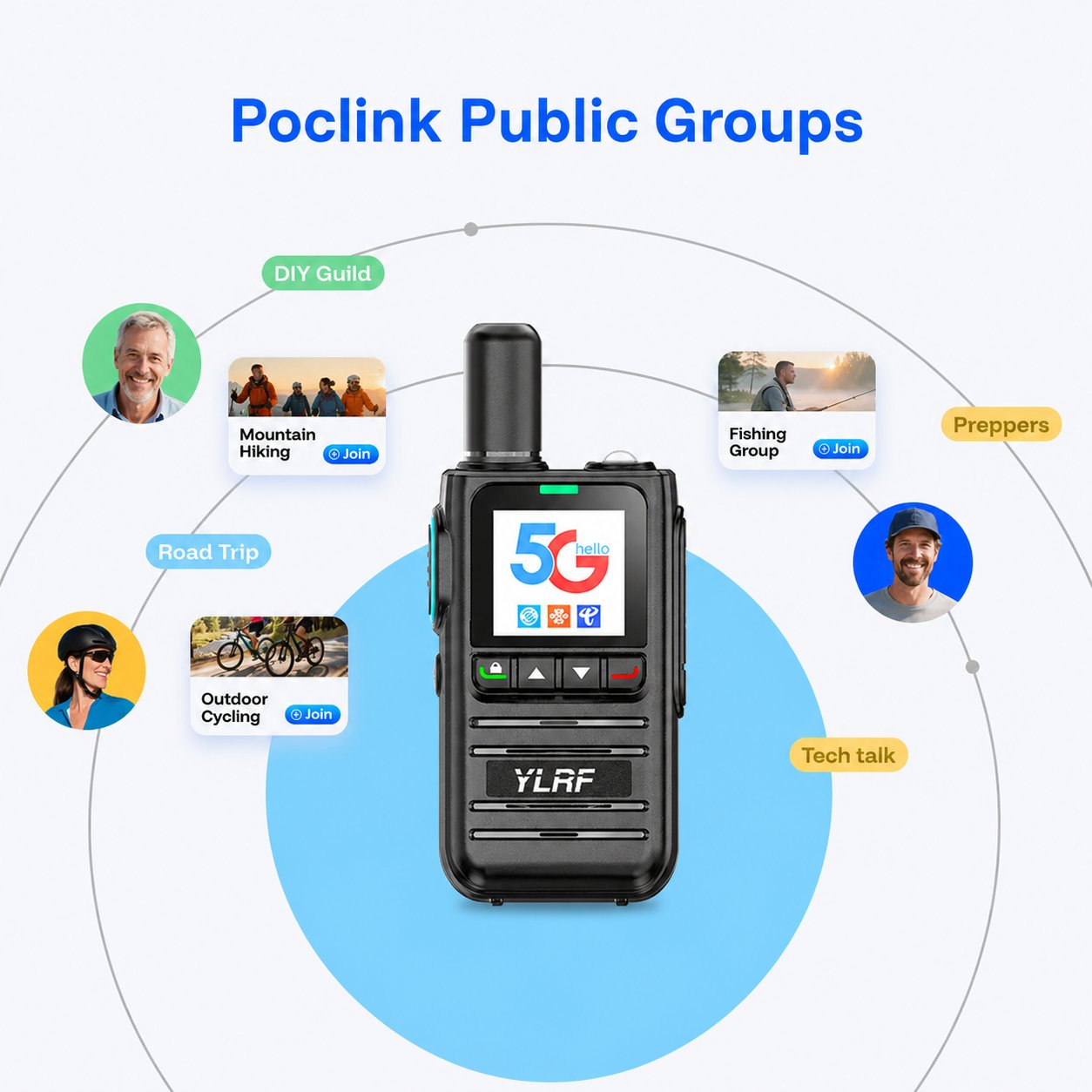 5G LTE Global Walkie Talkie with Lifetime Free SIM – Unlimited Range POC Smart Radio with App – Rugged Waterproof Pocket Radio for Hiking & Off-Grid Teams 🌍