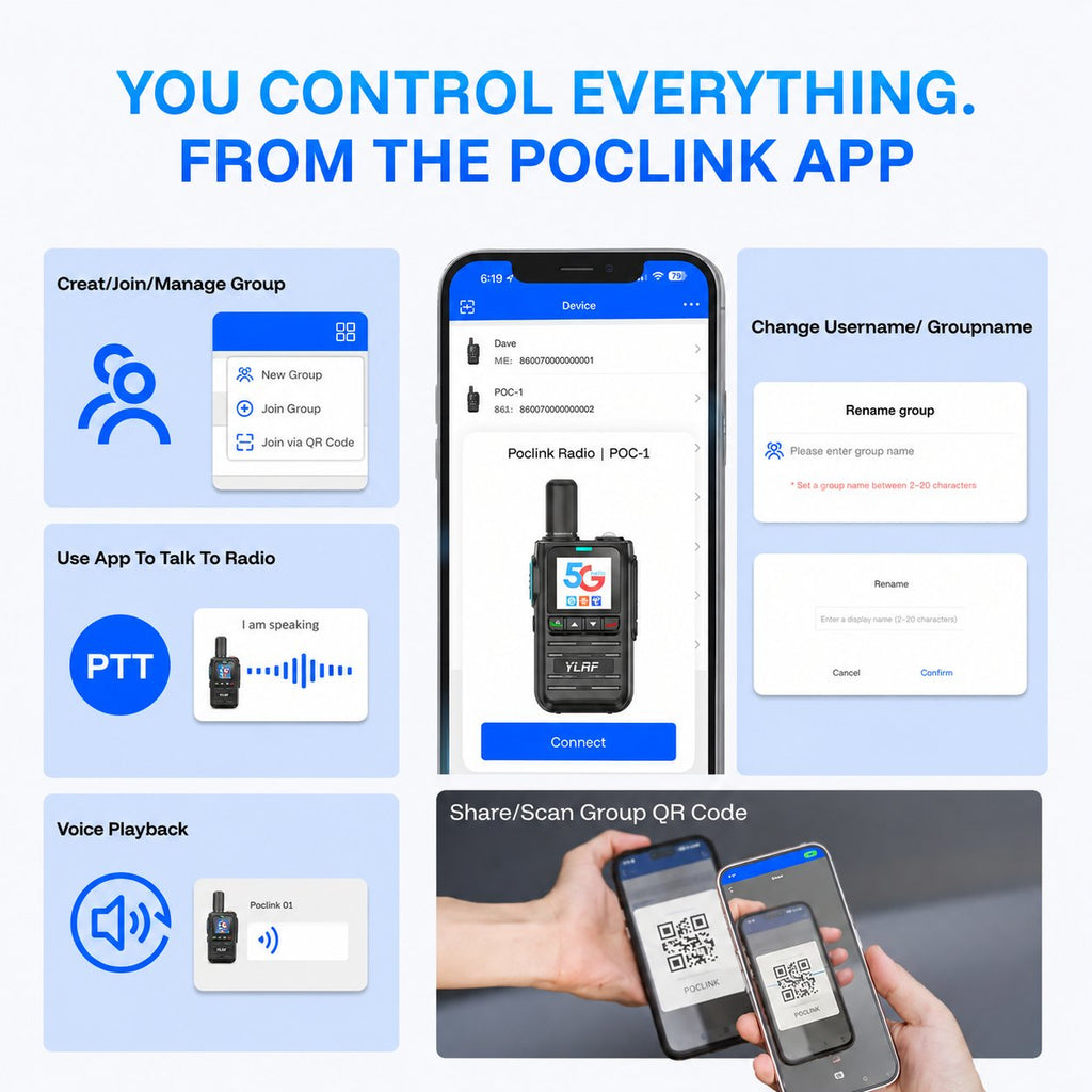 🛡️5G LTE Global Walkie Talkie with Lifetime Free SIM – Unlimited Range POC Smart Radio with App – Rugged Waterproof Pocket Radio for Hiking & Off-Grid Teams 🌍