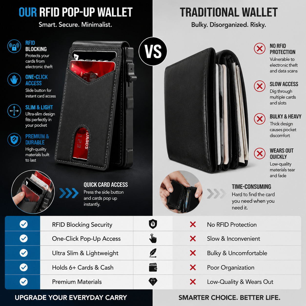 🎁RFID Blocking Minimalist Pop-Up Wallet | One-Second Card Eject Design & Ultra Slim Pocket Wallet