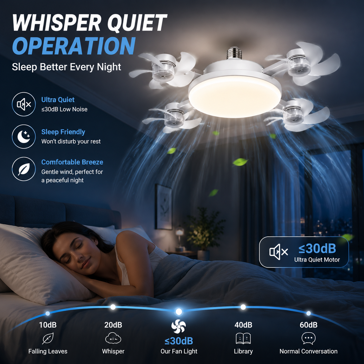 🏠2026 New E27 Socket Ceiling Fan Light - 2-in-1 Silent LED Fan with Remote Control, Energy-Saving Cooling & Lighting Combo for Home Bedroom