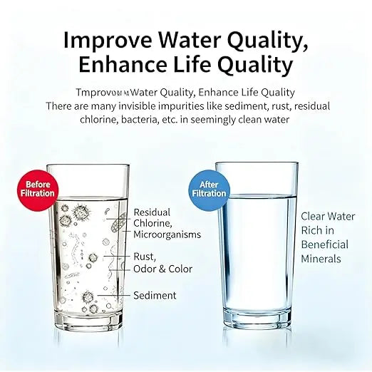 🔥Disposable Faucet Filter Bags – Reduce Sediment & Splash