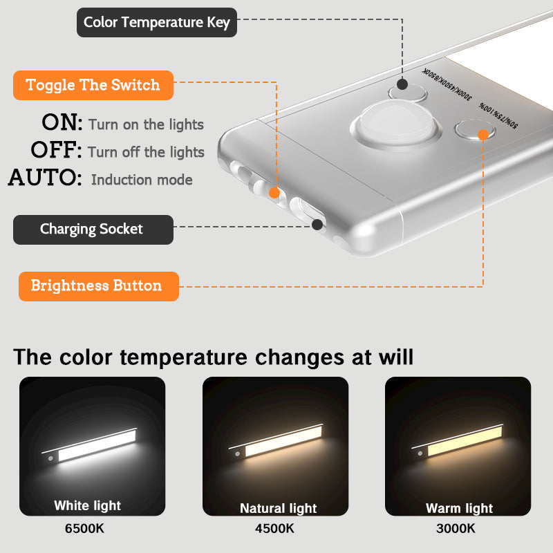 💡 Motion Sensor Light Bar – Rechargeable, Under Cabinet, Auto On/Off