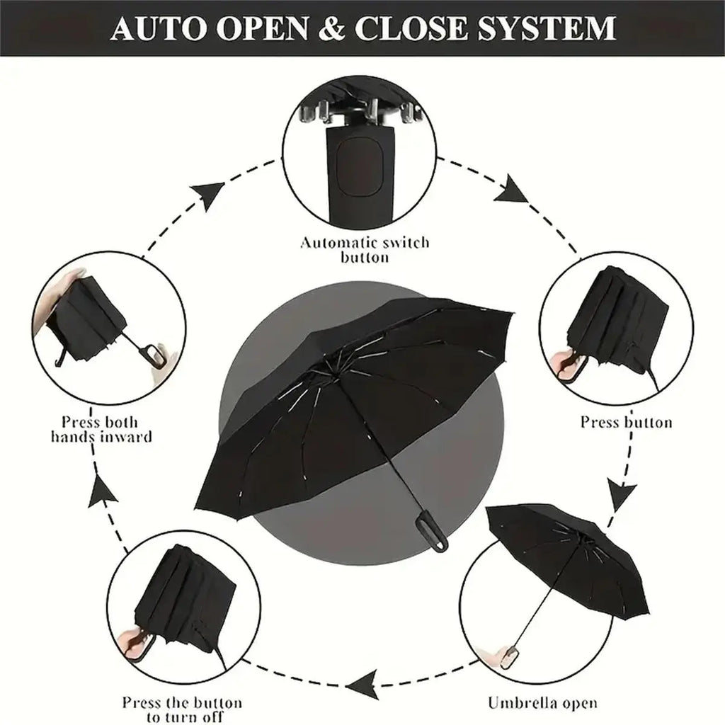 💧Automatic Folding Umbrella,Portable Rain Umbrella with Loop Buckle, Windproof & Waterproof Umbrella for Men & Women