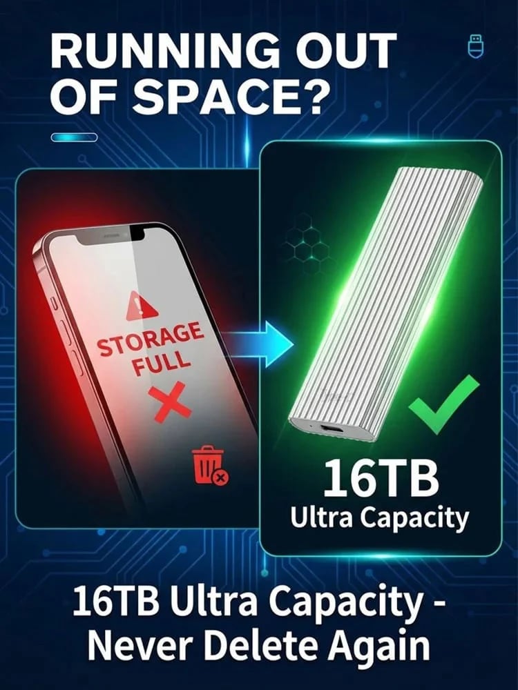 ⚡Flash Sale⚡ 50K+ SOLD! Almost Gone-🔥16TB Large-Capacity Type-C Portable Mini SSD