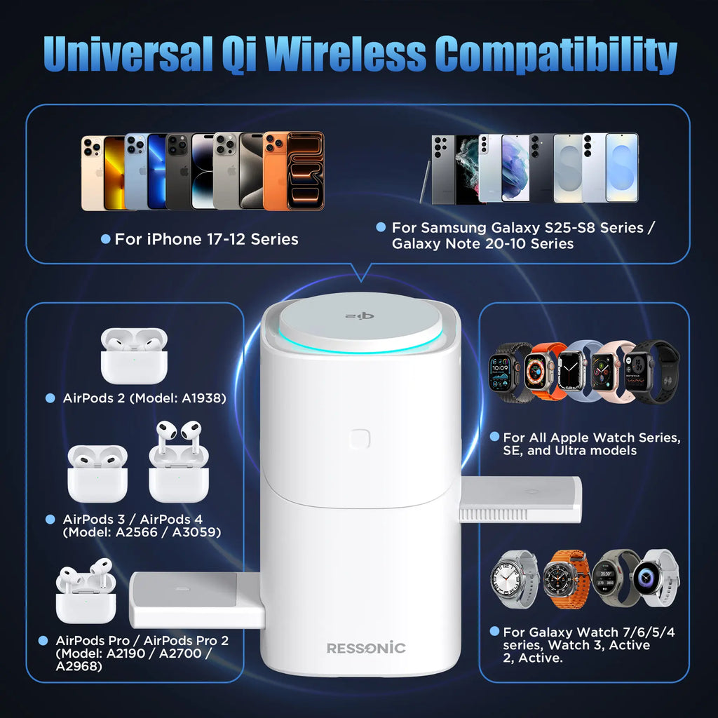 YWZ 3 in 1 Wireless Charger Fast Charging for iPhone