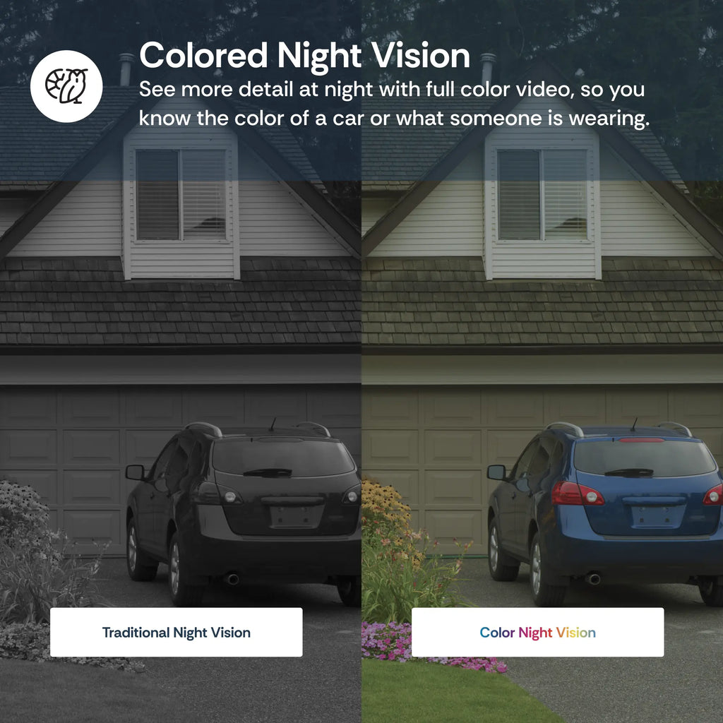 Luna Light Bulb Security Cam -2K 2.4GHz/5GHz WiFi, Indoor Outdoor Surveillance Monitoring Camera for Home, 360° Pan/Tilt, Color Night Vision, Built-In LED & Spotlight, Easy Installation