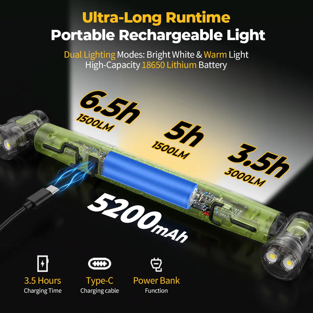Under Hood Work Light Bar, 3000LM LED Magnetic Light Bar with Hooks, 5200mAh Cordless Rechargeable Hood Light Fathers Day Dad Gifts for Men/Mechanic/Car Repairing/Garage